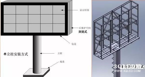 hello 10種<a href=http://www.qzchuangxin.com target=_blank class=infotextkey>led顯示屏</a>安裝圖解及<a href=http://www.qzchuangxin.com target=_blank class=infotextkey>led顯示屏</a>安裝方法   安裝 forum