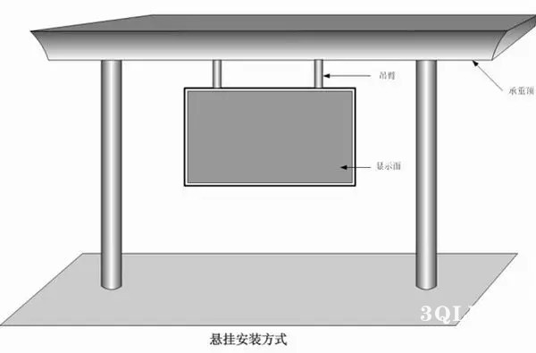 hello 10種<a href=http://www.qzchuangxin.com target=_blank class=infotextkey>led顯示屏</a>安裝圖解及<a href=http://www.qzchuangxin.com target=_blank class=infotextkey>led顯示屏</a>安裝方法   安裝 forum