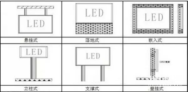 hello 10種<a href=http://www.qzchuangxin.com target=_blank class=infotextkey>led顯示屏</a>安裝圖解及<a href=http://www.qzchuangxin.com target=_blank class=infotextkey>led顯示屏</a>安裝方法   安裝 forum