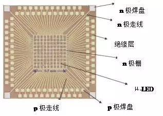 一文了解Micro-LED顯示技術 9.webp.jpg