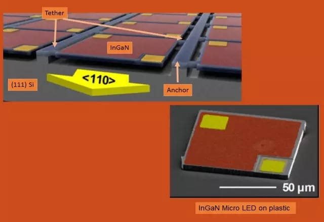 一文了解Micro-LED顯示技術 47.webp.jpg