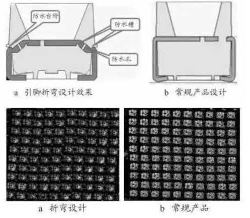 辨別LED電子<a href=http://www.qzchuangxin.com target=_blank class=infotextkey>大屏幕</a>燈珠好壞的4種方法