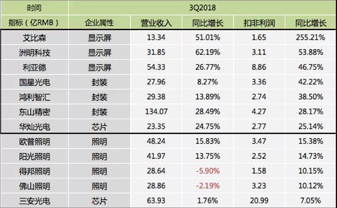 90秒看懂：中國品牌主宰的<a href=http://www.qzchuangxin.com target=_blank class=infotextkey>led顯示屏</a>產業 9.jpg