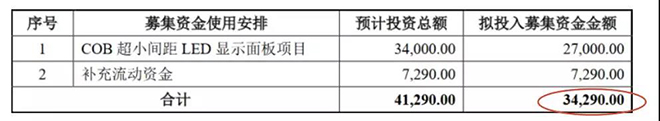 90秒看懂：中國品牌主宰的<a href=http://www.qzchuangxin.com target=_blank class=infotextkey>led顯示屏</a>產業 13.jpg